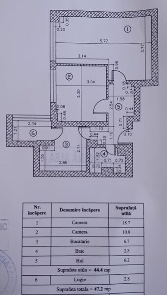 Calea Dorobantilor,